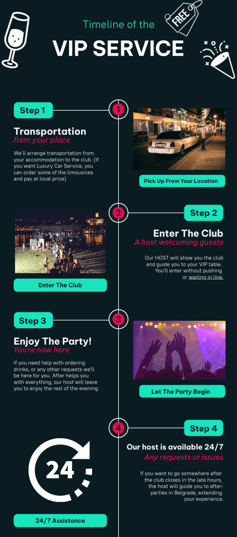 VIP service for nightlife in Belgrade explanation.