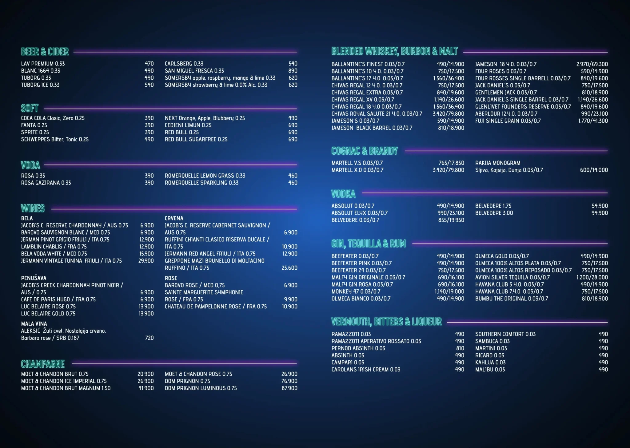 Price menu for Sindikat Belgrade nightclub.